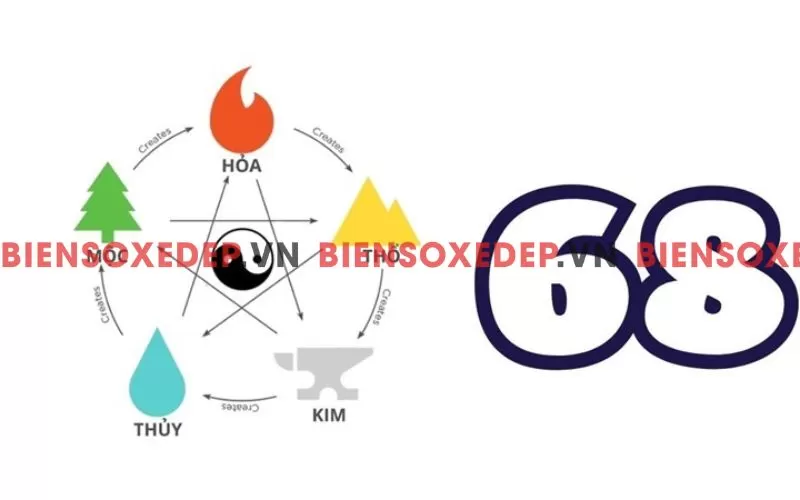 biển số xe 68 c&oacute; &yacute; nghĩa g&igrave;