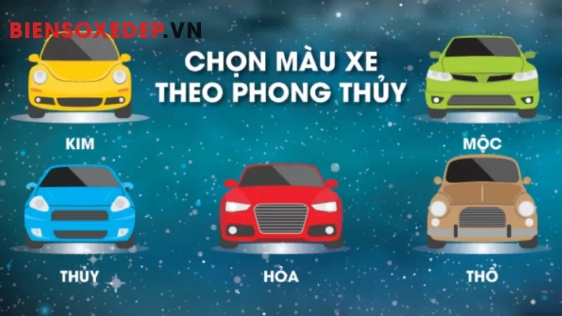 biển số xe phong thủy
