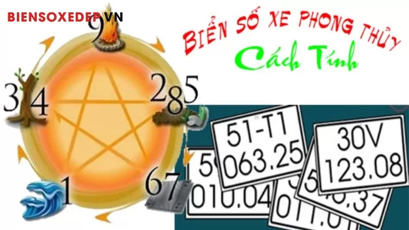 Gợi &Yacute; Biển Số Xe Phong Thủy