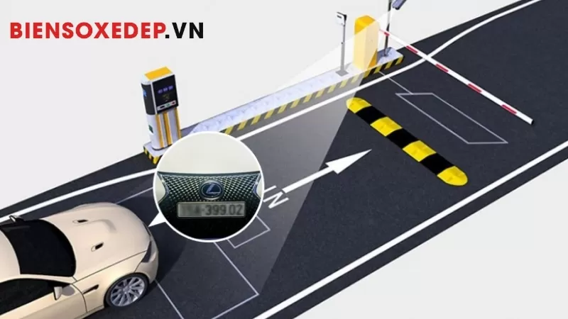Thiết bị đọc biển số xe tự động